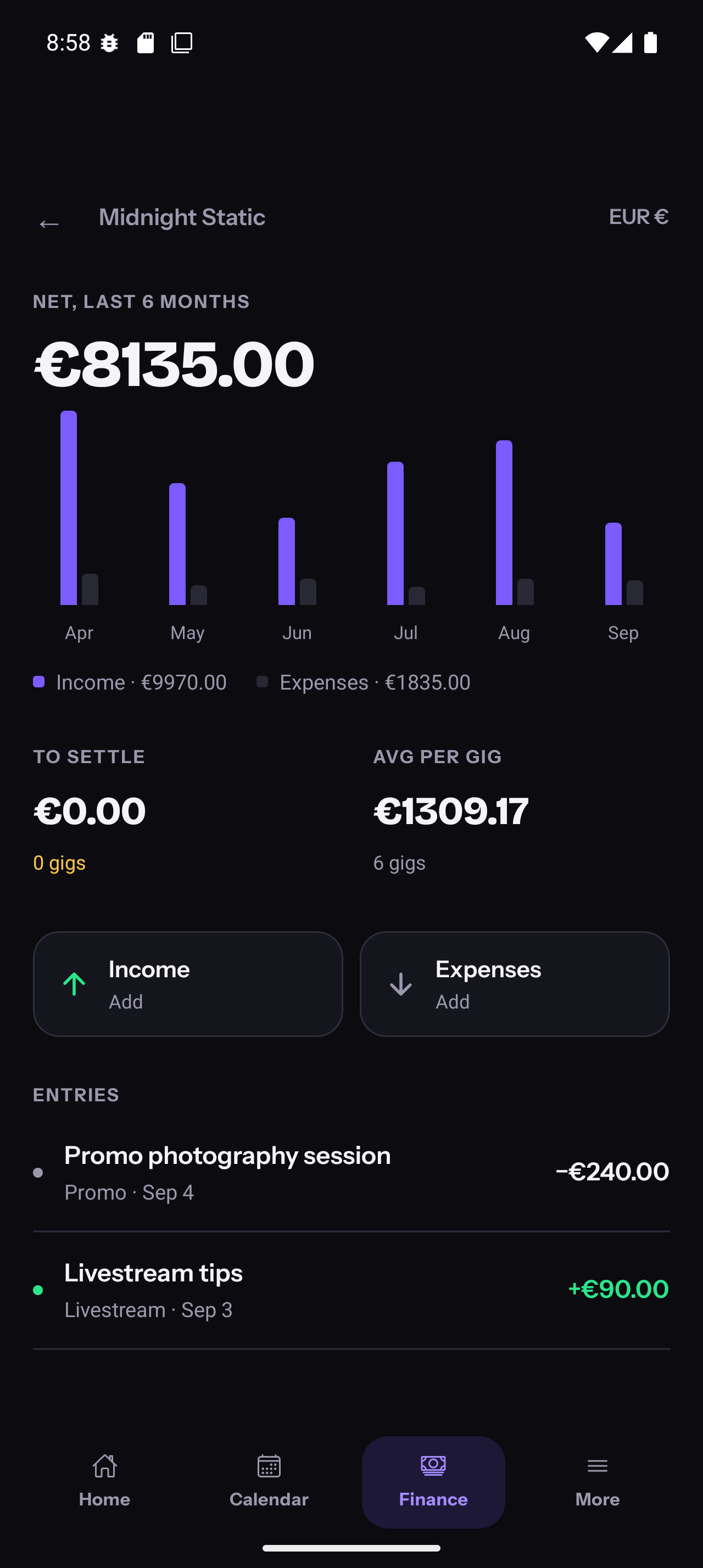 Finance dashboard with income, expenses and entries